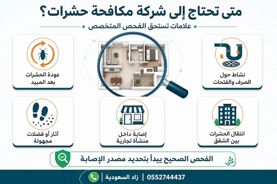 نقاط دخول الصراصير والقوارض عبر الصرف وفتحات الخدمات في العقار
